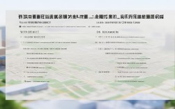 榆林微米科技地址在哪？渭南最新招聘信息哪里找？