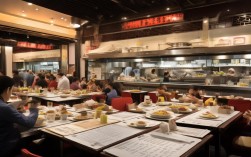 榆林满月饭店推荐，榆林满月饭店推荐餐厅