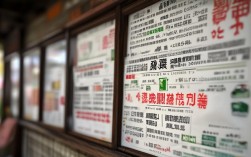 榆林市久恒和渭南市最新招聘信息与行业趋势有哪些？