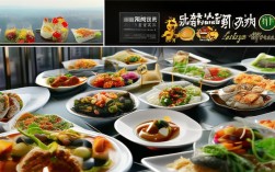 榆林银杏国际酒店餐饮服务如何？渭南最新招聘与行业趋势解析