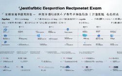 榆林事业单位招考有哪些最新动态？求职指南全解析！