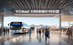 榆林到延川的汽车，榆林到延川的汽车时刻表