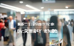 榆林龙腾洗浴招聘电话是多少？最新用工需求有哪些？