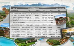 子长到榆林的火车时刻表及周边旅游攻略有哪些？
