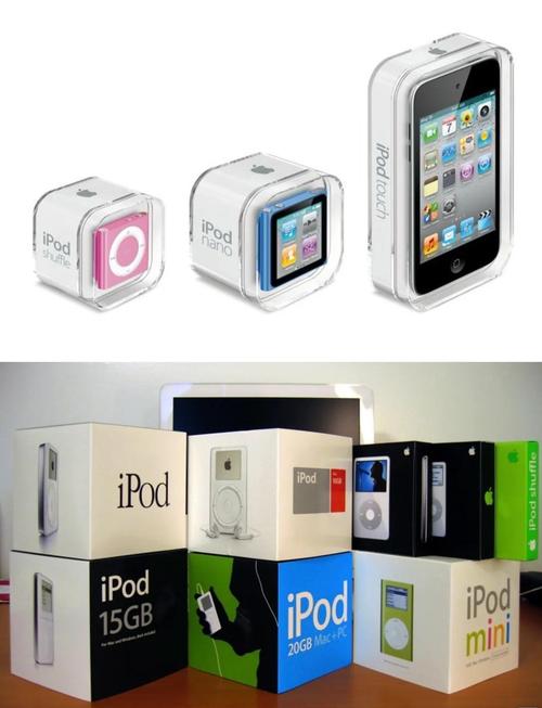 ipod shuffle6电池容量