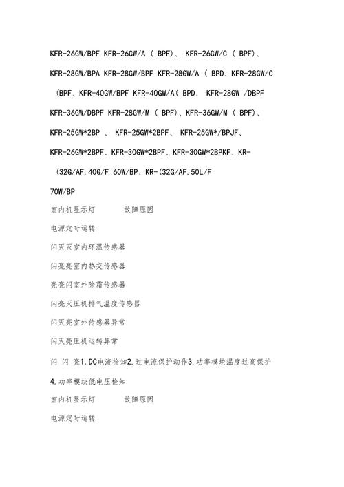 海尔kfrd-23gw z1空调故障代码