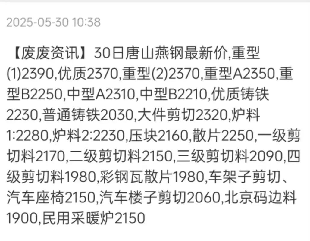 唐山最近的废铁收购价格