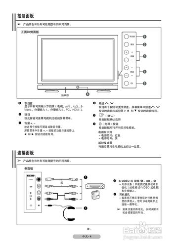 三星 ps42e7s等离子电视故障分析