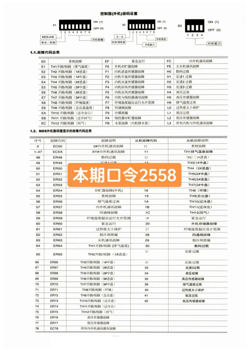 麦克维尔中央空调多联机机ED是什么故障