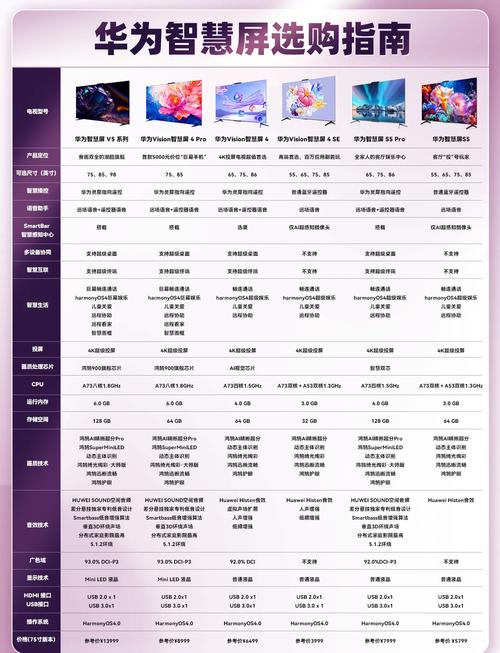 pdp 三星屏及屏组件故障判断(v5)