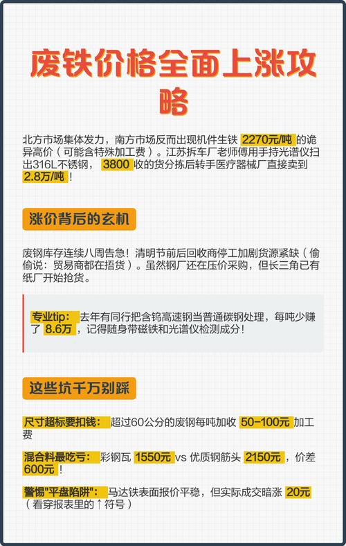 天津最近废铁多少钱一吨