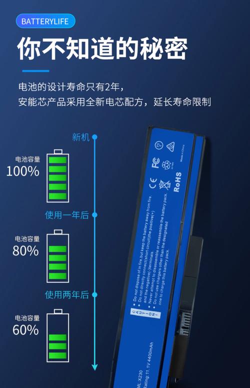 thinkpadx250电池设置