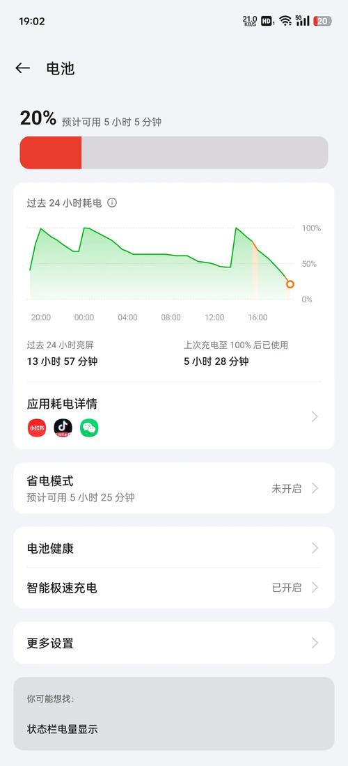 ipod touch5电池百分比