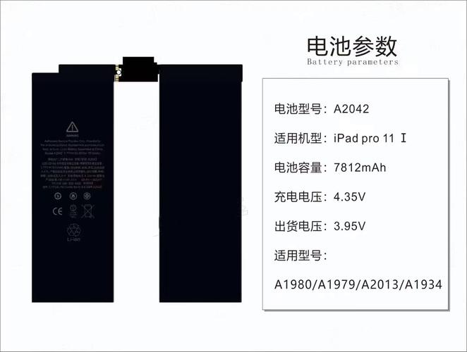 the new ipad电池容量