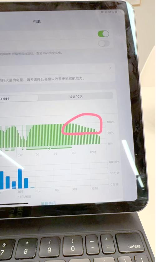 the new ipad电池容量