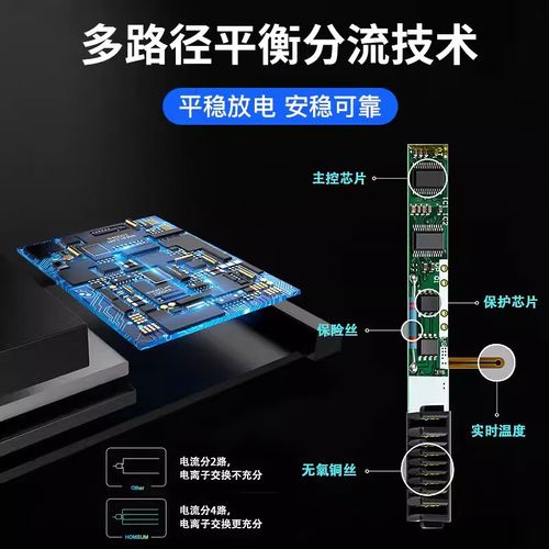 iphone plus 电池容量