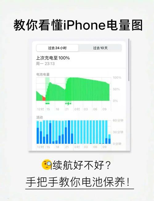 iphonex电池百分比在哪设置