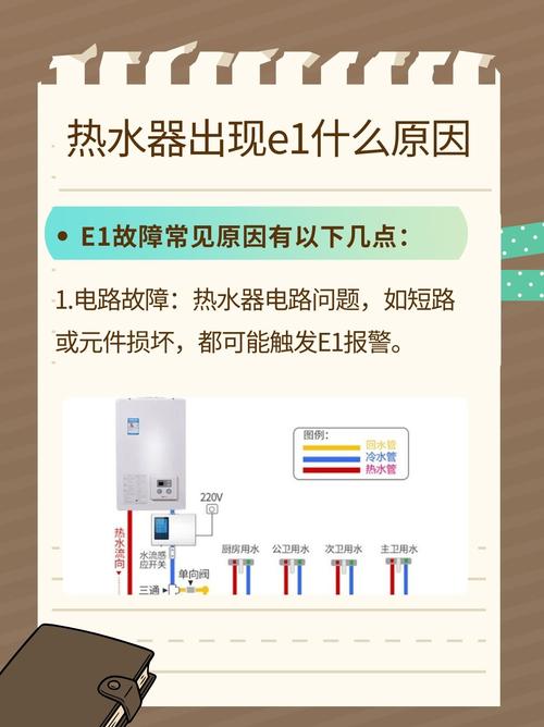 阿里斯顿热水器e1故障解决方法有煤气