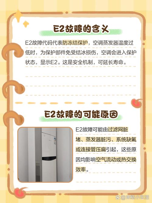 格力室内机报故障e2的主要原因是什么