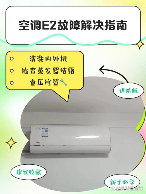 格力室内机报故障e2的主要原因是什么