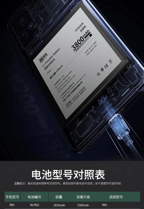 手机电池oppo.r6007