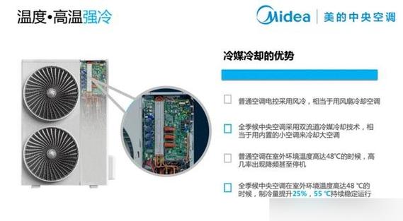 劳特斯中央空调故障代码E1水箱不工作