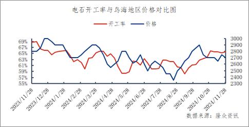 浙江废铁价格行情走势图