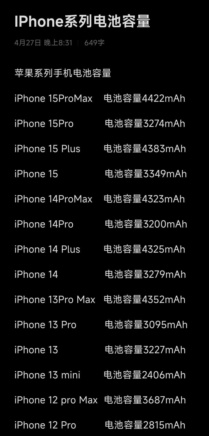 iphone6电池容量1751