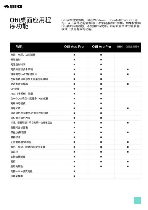 macbook2025电池容量