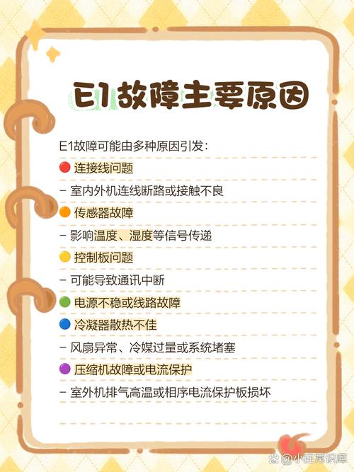 美的空调制热e1故障是什么 如何解决