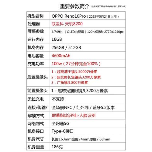 oppor8205换电池多少钱