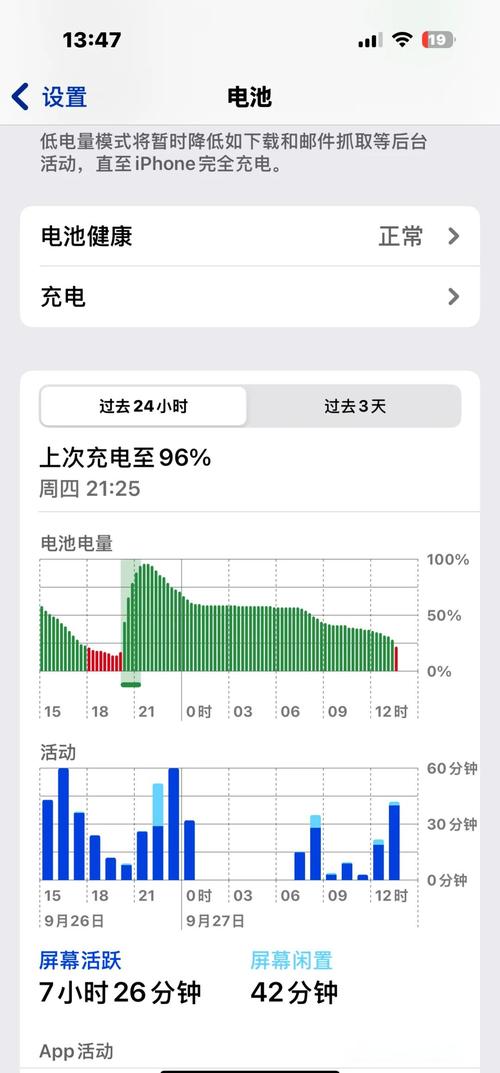 iphone电池电量显示不正常
