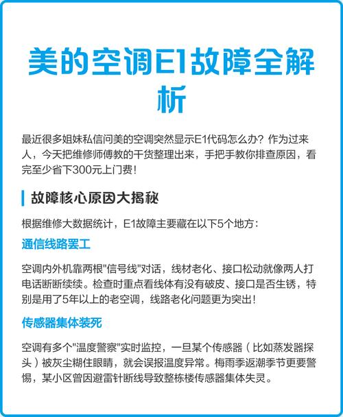 美的空调柜机e1是什么故障 如何处理