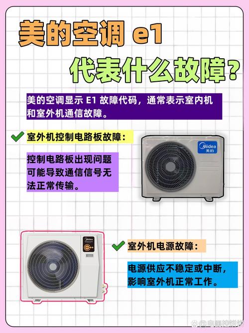 美的空调柜机e1是什么故障 如何处理