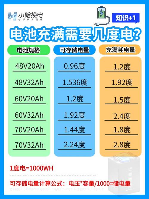 iphone6的电池容量是多少