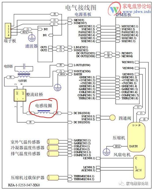 海信变频空调kfr26g通讯故障维修
