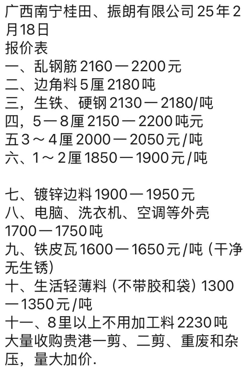 2025年废铁价会涨吗