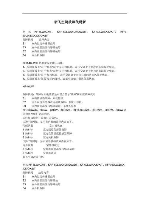 新科空调kf-23gwj故障代码f3