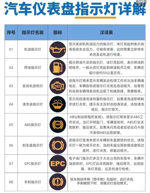 康佳t21sk026灯闪烁的故障原因