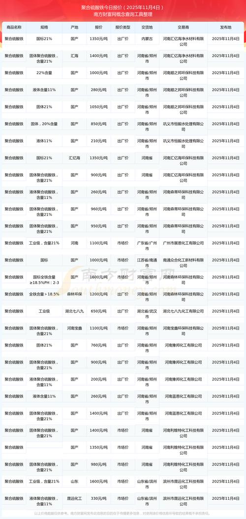 2025下半年废铁行情