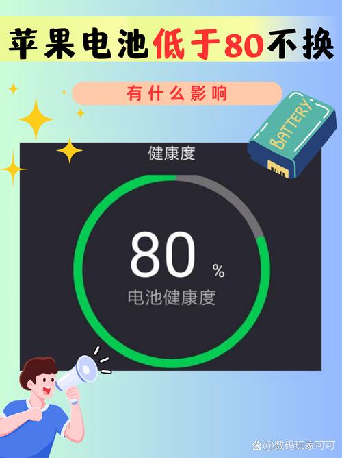 iphone6显示电池电量不准