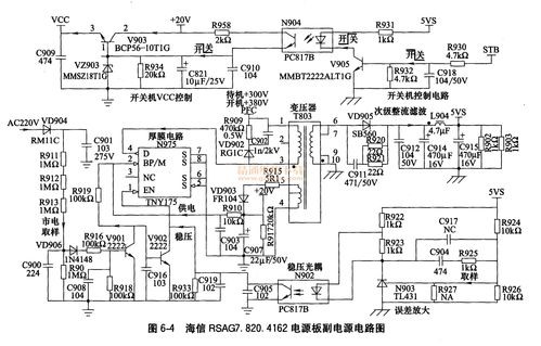 RSAG7.820.996A故障维修