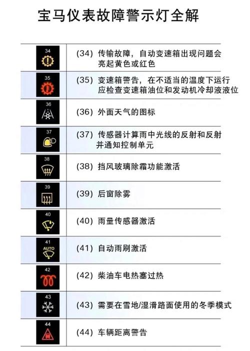 turbotecpro故障代码F29