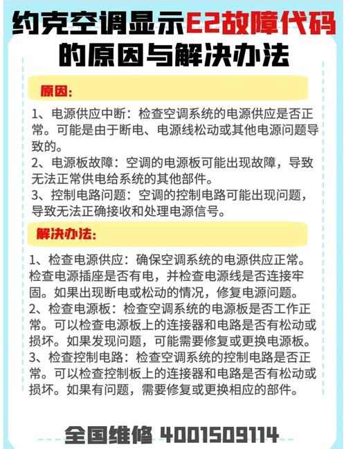 三洋空调出现故障代码是E2什么原因