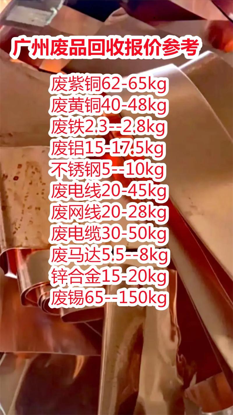 废铁的最新回收价格行情