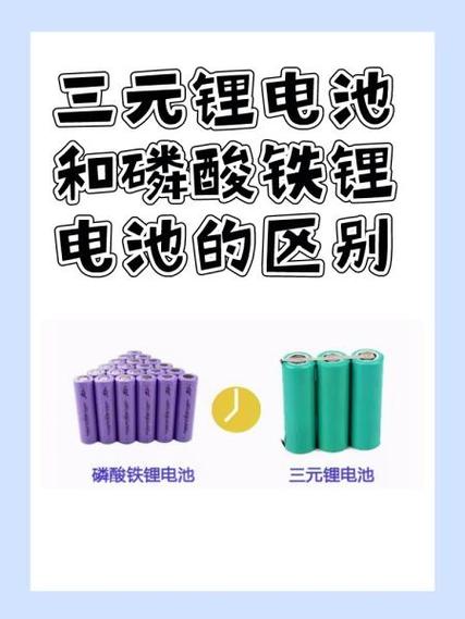 锂聚合物电池和锂离子电池的区别
