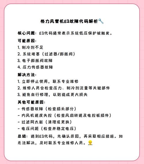 约克3p风管机 e3 f3故障代码