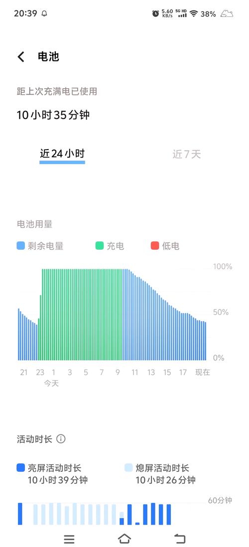 手机电池突然耗电很快是什么情况