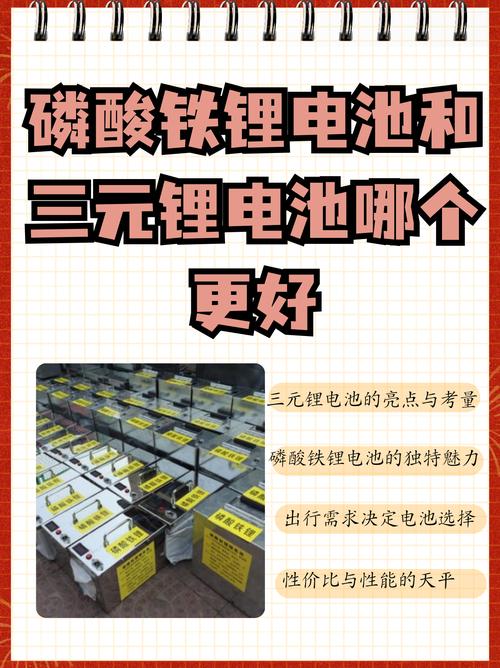 磷酸铁锂电池和三元锂电池哪个好