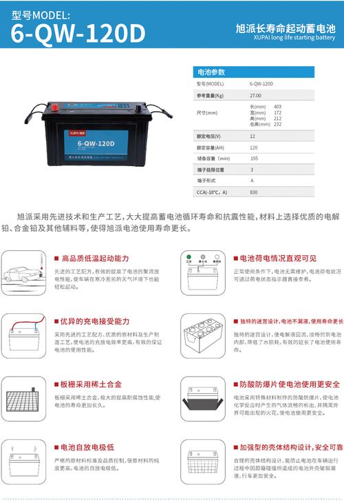 iphone6原机电池多少钱